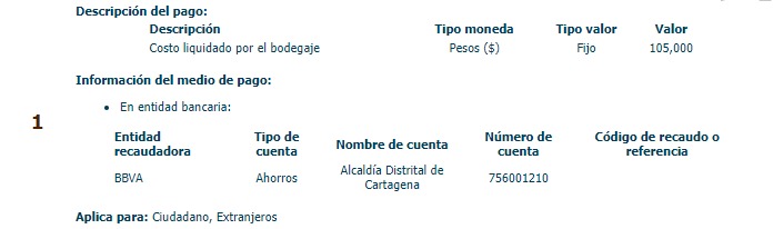 Descripción de pago