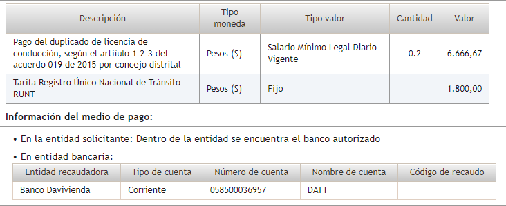 Descripción del pago