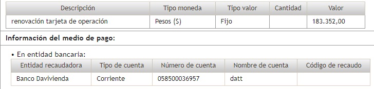 Descripción del pago